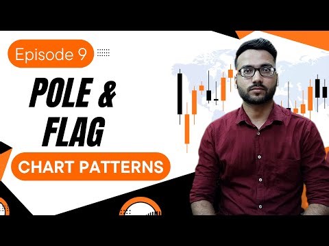Pole & Flag Pattern | Chart Patterns Explained | Episode 9