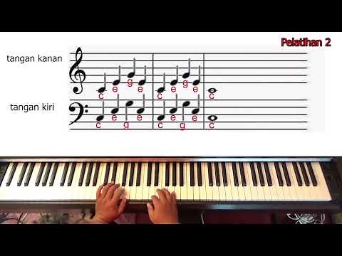 Tutorial Piano Klasik & Membaca Not Balok Part 3