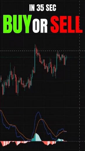 ✅ “Buy or Sell? 🔥 1-Min Scalping Strategy simple MACD #shorts #scalping #trading #forex #crypto