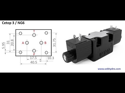 Plan de pose des valves hydrauliques CETOP : Formation hydraulique