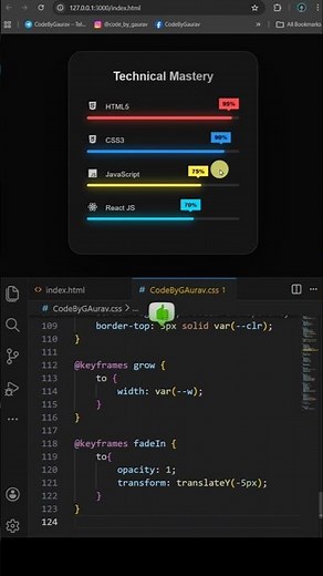 🔥 Skill Bar Animation Using HTML & CSS #webdevelopment #coding #htmlcss