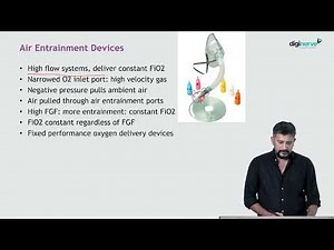 Understanding Anesthetic Agents and Equipment | Dr Kaushik Jothinath