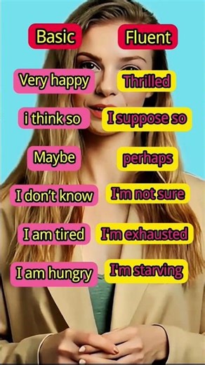 Stop Using Basic English ❌ Use Fluent English Instead ✅