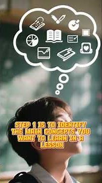 🔥 Active Recall: The Secret to Learning Faster and Remembering More