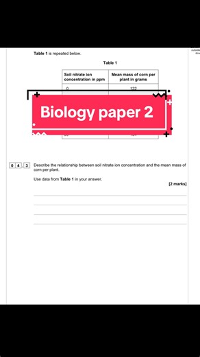 Exam Tips and Revision Strategies for Biology Paper 2