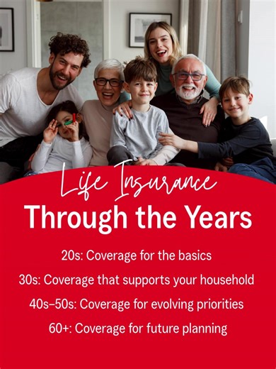 1.5K views | Life doesn’t stand still, and neither does your coverage. Reach out to us today to learn more about your life insurance options. | Pete Smith - State Farm Agent | Facebook
