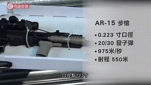 259K views · 473 shares | 【熟悉槍械人士：P80、AR-15組裝不難】 【但若無牌 難運零件子彈入香港】 有熟悉槍械的人士表示，兩款槍在射擊比賽中算常用，組裝亦不困難，但零件和子彈都很難運入香港 。 至於「屠龍小隊」，曾向外承認多次激進示威行動的責任，包括襲警和投擲燃燒彈入警署。 #有線新聞 #槍械 #組裝槍 #子彈 #屠龍小隊 #勇武 | 有線新聞 i-Cable News | Facebook