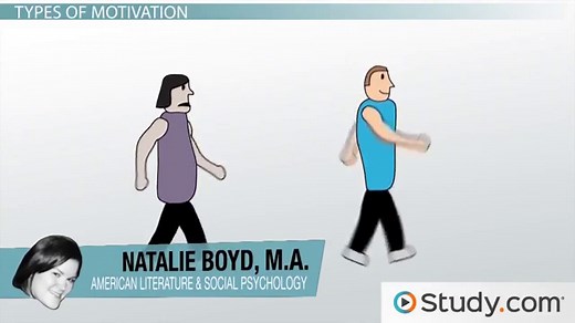 Intrinsic vs. Extrinsic Motivation | Definition & Examples