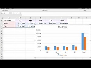 Introduction to Microsoft Excel - Part 2