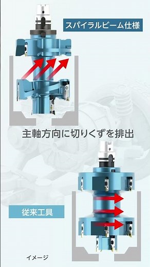 【スパイラルビームカッタ】京セラ 特注ボーリング工具の最前線！EV時代を支える高精度・高効率ソリューション