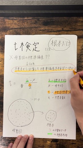 t検定の考え方