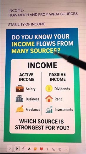 Income | Day 1 of 30 of explaining Finance terms | Hindi | Easy language | In Short#personalfinance