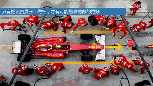 IRMA职能地图与组织效能管理-伯特咨询