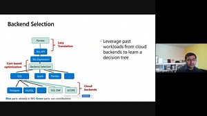NWDS 2021 – Python at Speed and Scale using Cloud Backends – Alekh Jindal