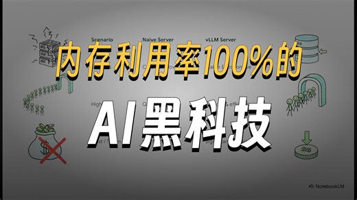 为什么 vLLM 是高通量 LLM 服务之王——作者：Suyog Kale，RagnarDataOp