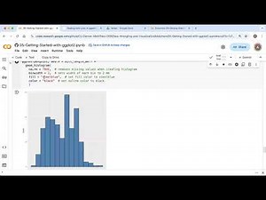 Adjusting Binwidth, Fill and Color of Histograms with ggplot2