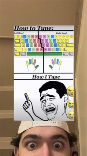 How to Type: A Humorous Guide to Keyboarding Skills