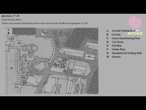 Ielts Simulation Listening Test 8 || APPLICATION FORM LISTENING