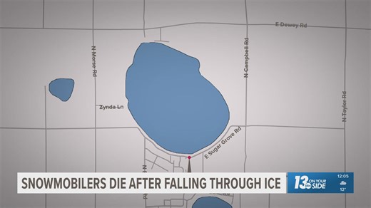 Snowmobilers killed after falling through the ice identified