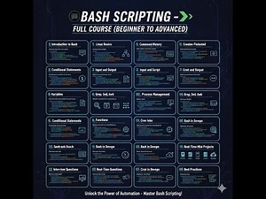Demystifying Bash Scripting #BashTutorial #LinuxForBeginners #DevOpsTraining