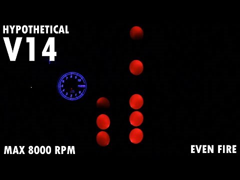 Hypothetical V14 engine audiovisual demonstration - RPM sweep to 8000 and back