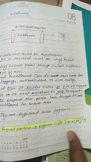 Middleware in ASP.NET Core 🚀 | Request–Response Pipeline Explained Simply #dotnetcore #biharchamp
