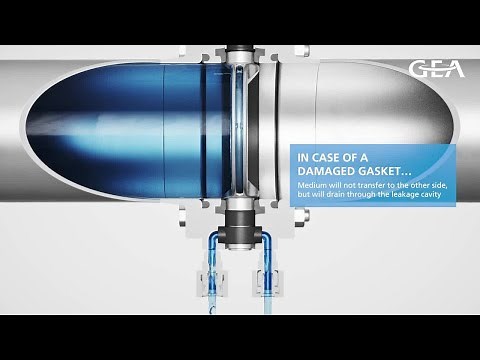 GEA Hygienic leakage butterfly valves