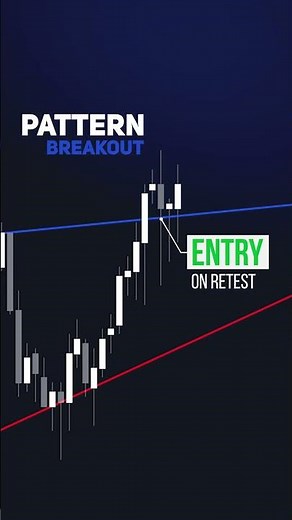 INSANE Pattern Detection Indicator on TradingView🤯🔥
