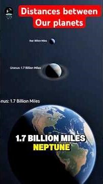 Distances between Plants in the universe #space #spaceexploration #facts #nasa