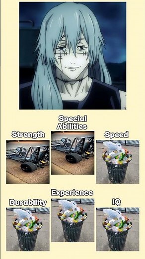How Strong is Mahito REALLY? Jujutsu Kaisen Analysis | #mahito #jujutsukaisen #animepowers #jjk