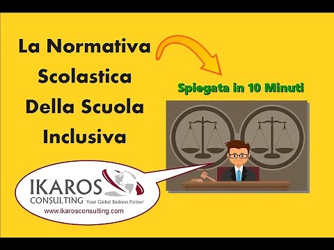 La Normativa Scolastica: Inserimento, Integrazione ed Inclusione in 10 Minuti