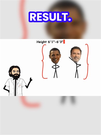 Every Advantage of your height 6'1