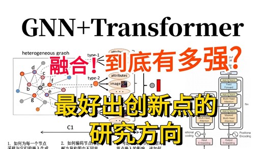 【GNN+Transformer】融合，到底有多强？！不愧是2026最好出创新点的方向，图与Transformer的融合，看完轻松出论文！神经网络/论文/GCN