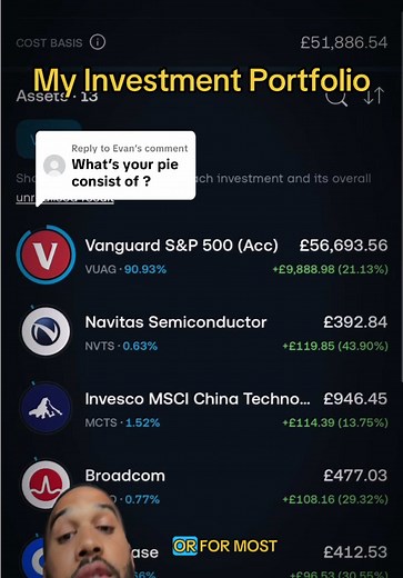 My Trading 212 Investment Portfolio Explained