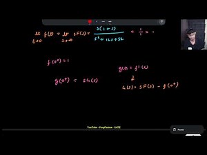 Error Correction Video R PYQ Basics of Control System