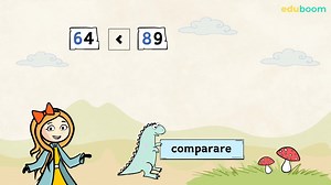 Compararea și ordonarea numerelor naturale de la 0 la 100. Matematica clasa a 1-a