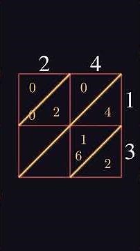 The "Lattice" Method Multiplication #maths