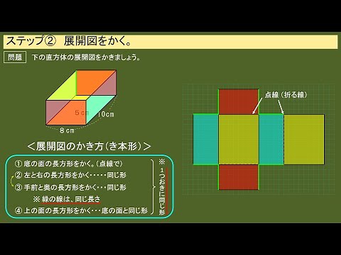 ４年算数「直方体と立方体」③展開図