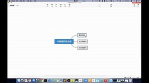 JS高级阶段总结