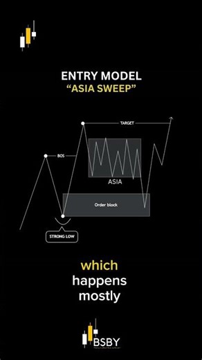 CONTINUATION ENTRIES #smc