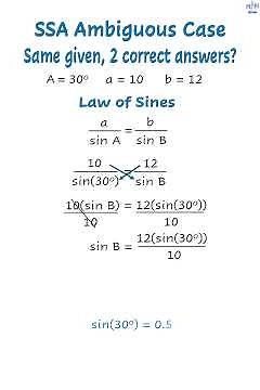 SSA Ambiguous Case: 2 Possible Triangles Explained