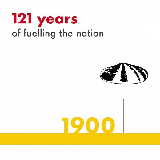 2.8K views · 37 reactions |  For over a century, the Shell name,...