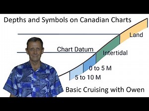 Navigation Video 5: Depths and some symbols used on Canadian Marine Navigation Charts