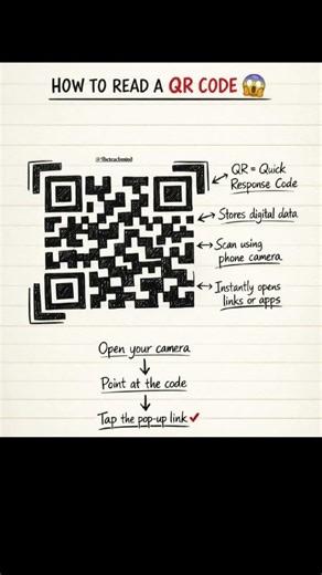 99% People Scan QR Codes WRONG 😳