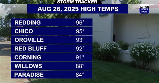 Storm Tracker Forecast:  Cooler temperatures along with more mountain storm chances