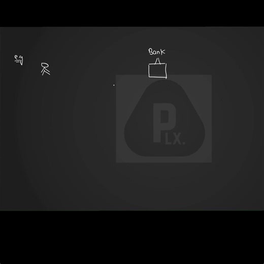 System Call 🔥 | OS Concept in 60 Sec #shorts