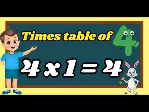 Learn the Multiplication Table of 4 | Basic Maths | Times Tables Made Easy for Kids #learntables