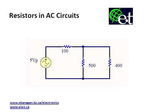 Resistors in AC Circuits (Impedance)