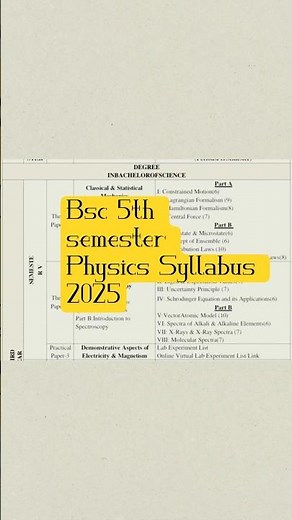 Bsc 5th Semester Physics Syllabus | Paper1 | Paper2 | bsc 5th semester #yourbscguide #bsc #physics