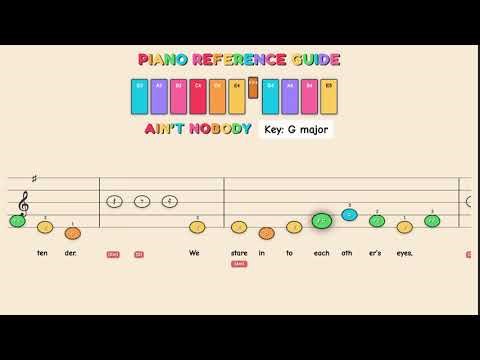Ain't Nobody - Chaka Khan | Easy Piano Tutorial for Kids - Beginner Color Sheet Music